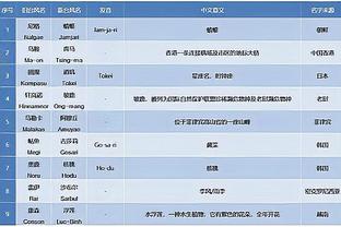 雷竞技LJJ截图3