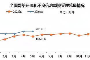 英超最年轻首发排行：蓝军本场首发平均年龄23岁零284天，历史第8